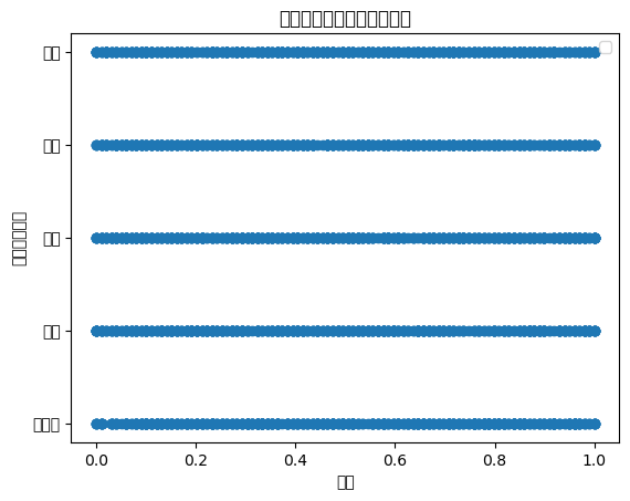 2_1_4_output_5_1.png